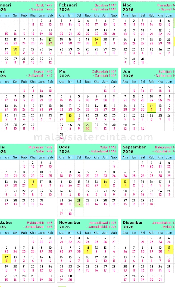 Tahun Baru Islam 1448 H: 1 Muharram 16 Juni 2026 Diperingati