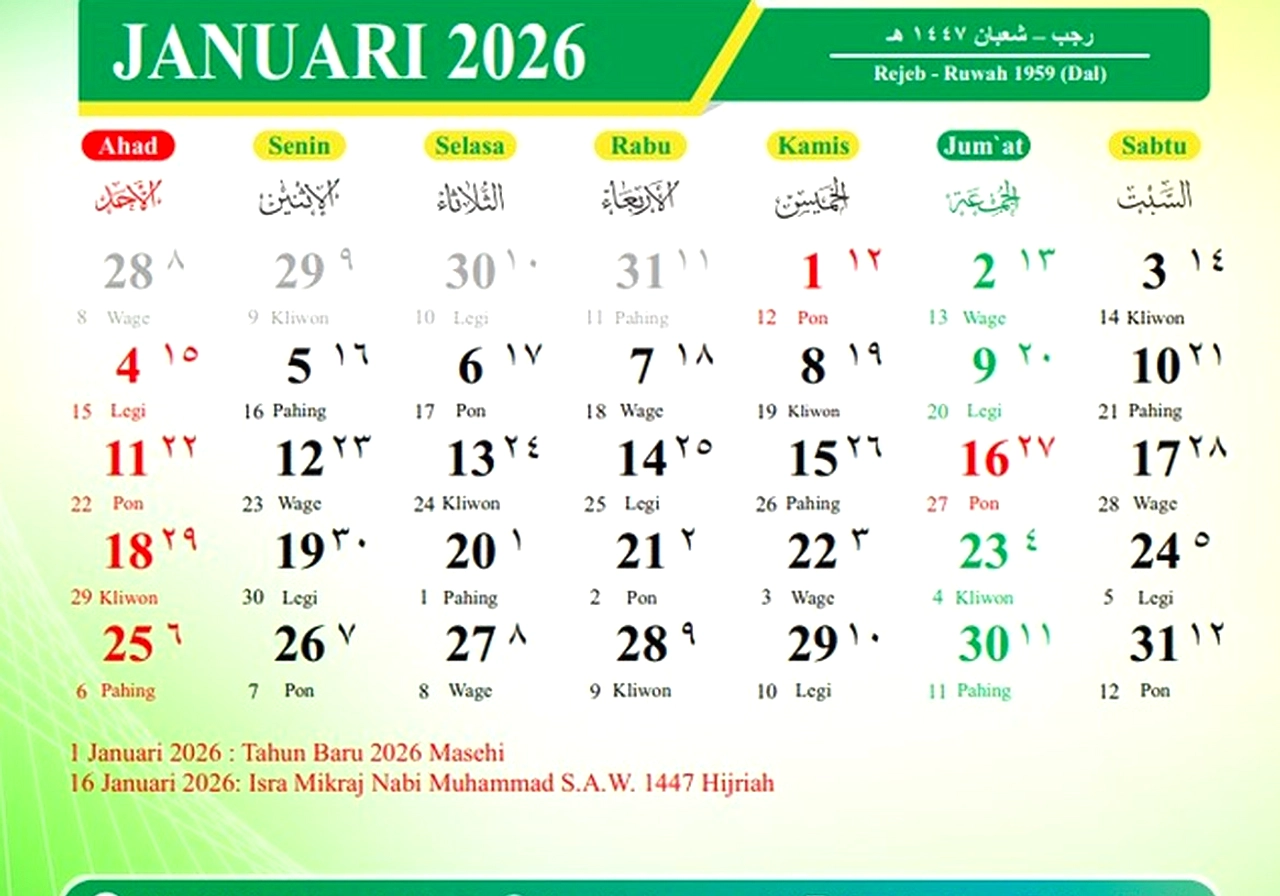 Tahun Baru Islam 1448 Jadi Libur Nasional 16 Juni 2026