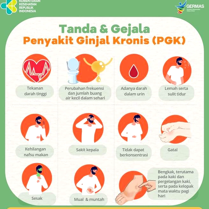 Tanda Awal Penyakit Ginjal: Urine Berbusa dan Kulit Gatal