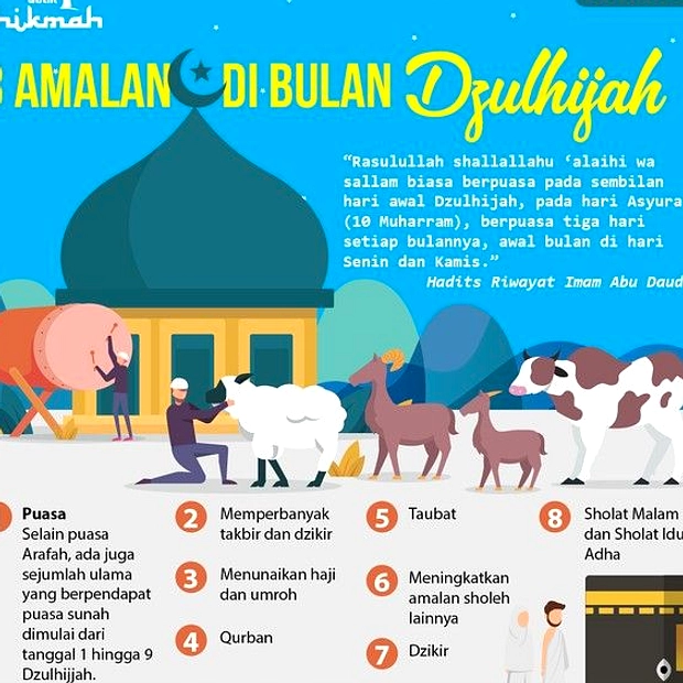 Tanggal 04 Juni 2026 Dapat Dihitung 18 Dzulhijjah 1447 H