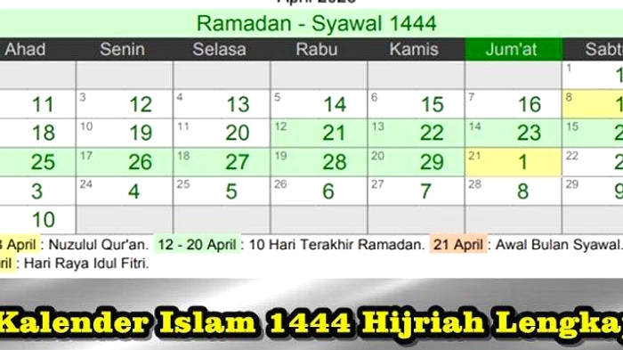 Tanggal Hijriah 16 April 2026: 27 Syawal 1447 H di Indonesia