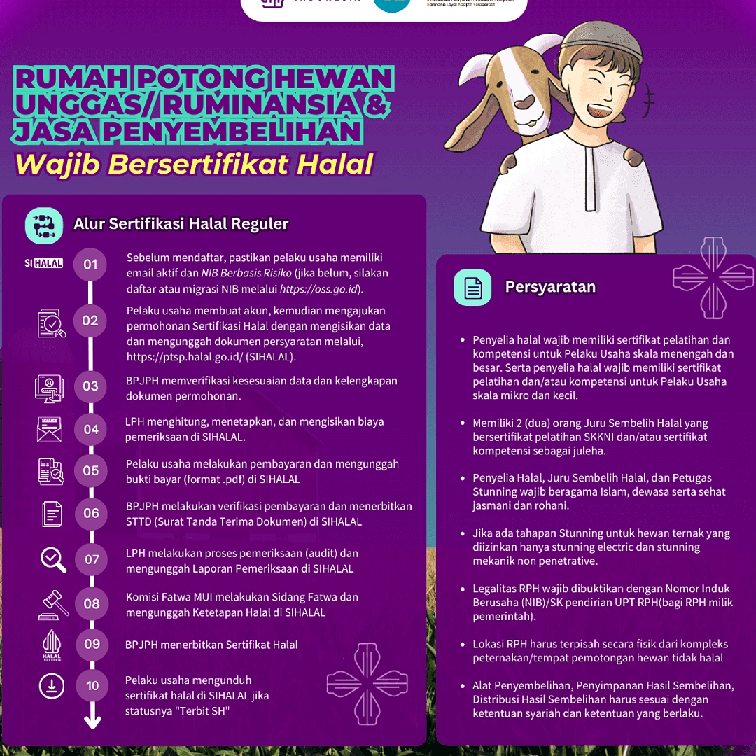 Tema Halal Bihalal 2026 Fokus Harmoni Penuh dan Ukhuwah