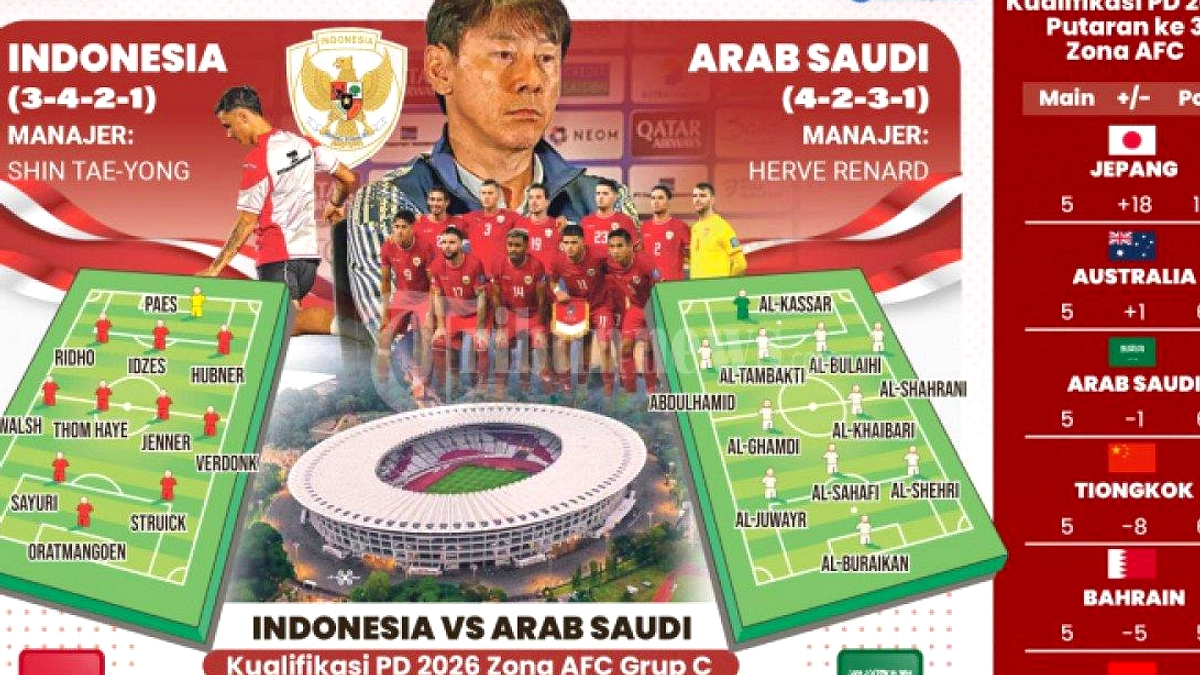 Teman Bisik Membantu Penggemar Netra Menonton Piala Indonesia