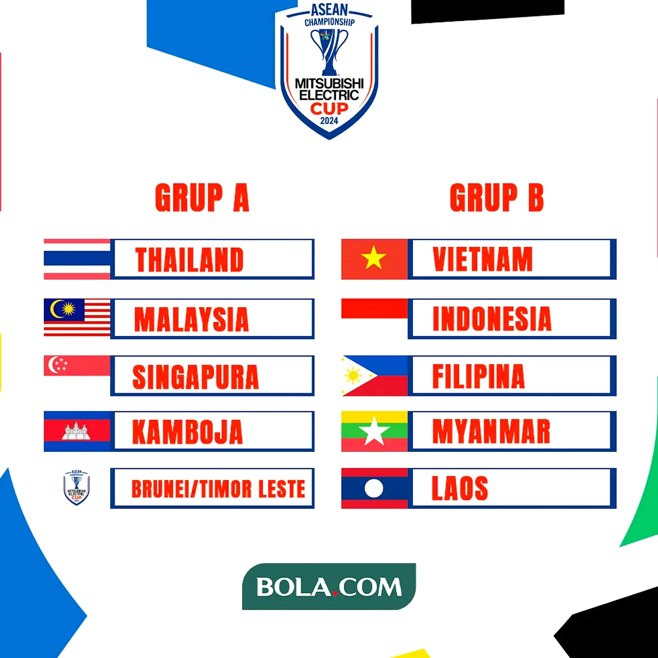 Thailand Malaysia Seri 6 Poin, Persaingan Ketat Grup B AFF