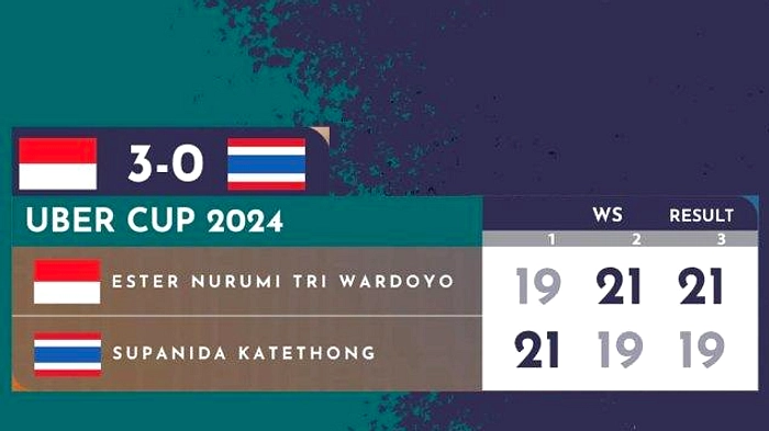 Thalita Kalahkan Sim Yu Jin, Juara Semifinal Uber Cup