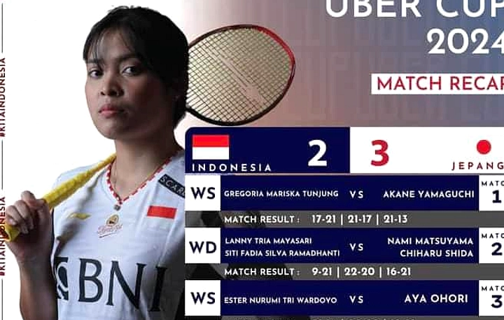 Tim Putri Indonesia Hadapi Korea Selatan di Semifinal Uber