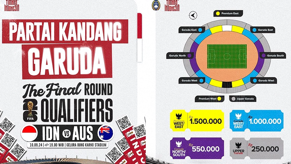 Timnas Indonesia 4-0 vs Saint Kitts di Gelora Bung Karno