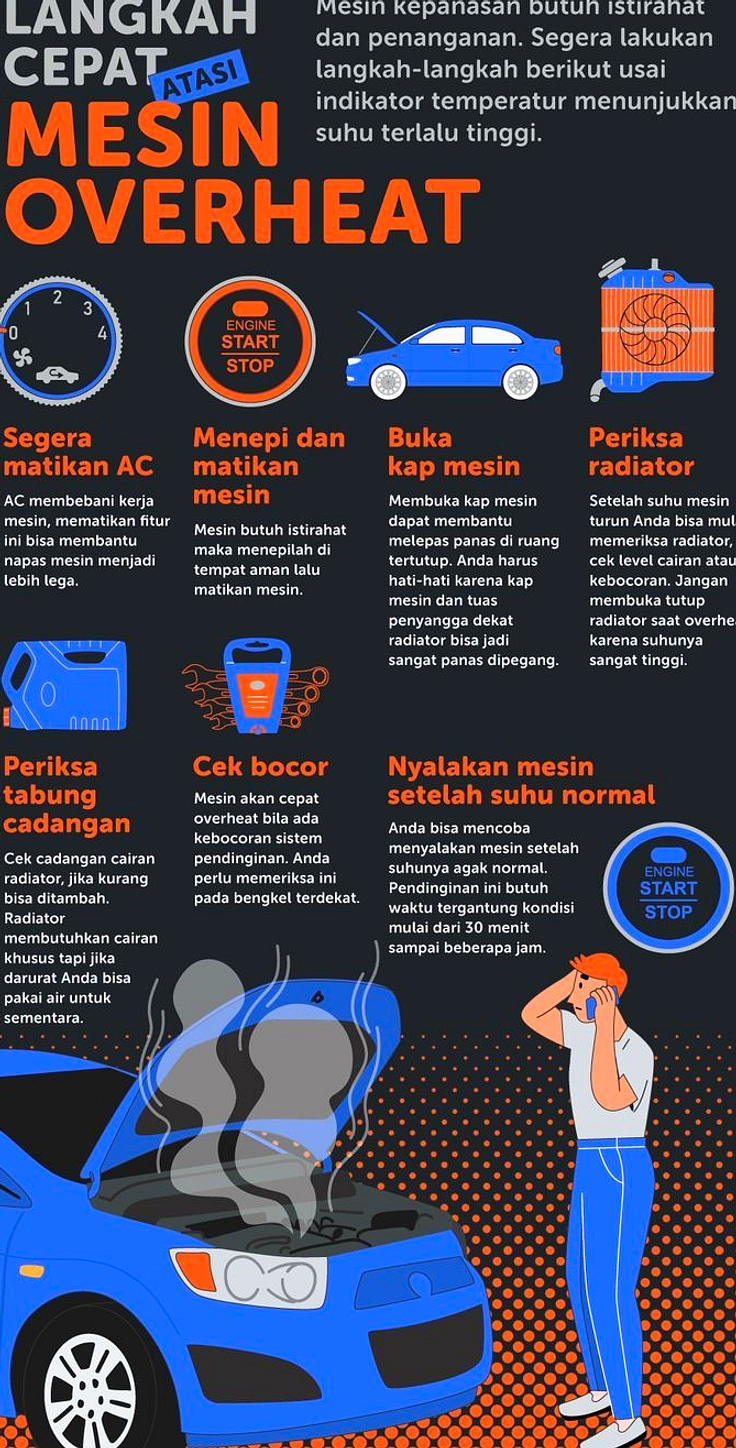 Tips Bakar Mesin di Surabaya: Hindari Overheat di Kemacetan