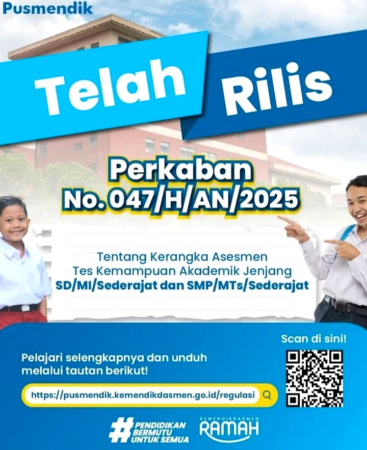 TKA SD 2026 Resmi Dimulai: Ujian Bahasa & Matematika