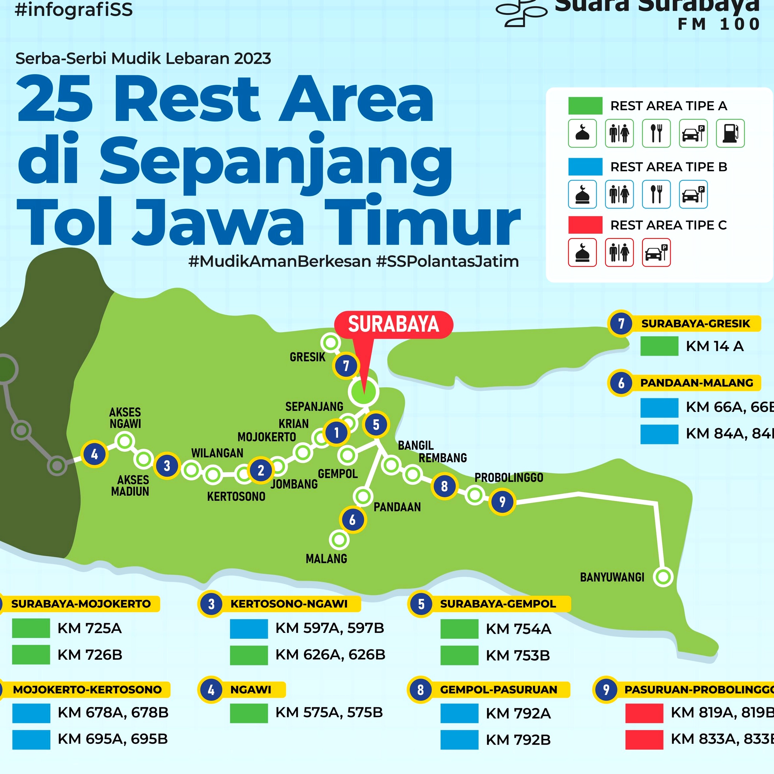 Tol Surabaya‑Mojokerto Padat, Rest Area KM 726 Penuh