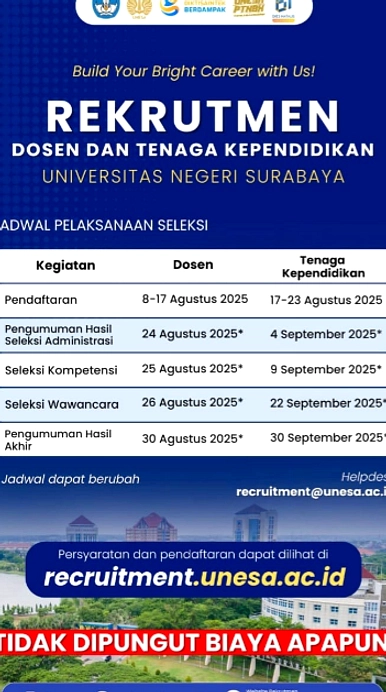 Unesa Buka Seleksi 90 Tenaga Kependidikan Kampus 1‑3 dan 5