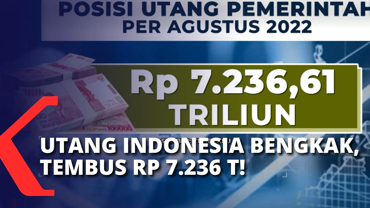 Utang 2026 Mencapai Rp833,96 Triliun, Tembok Utang Terjadi