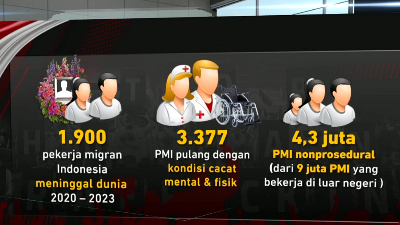 Utang Rp15 Juta, Nekat ke Libya