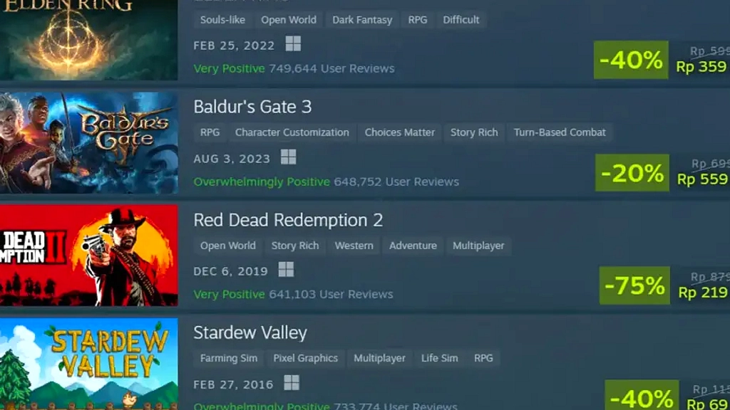 Valve Luncurkan Diskon 90% pada Game PC di Steam Baru