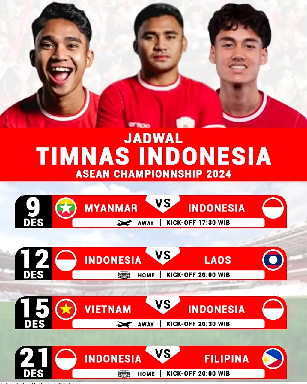 Vietnam U-17 Juara Piala AFF 2026, Kalahkan Malaysia 3-0
