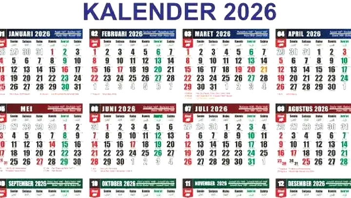 Waktu Akhir Puasa Syawal 2026: Kemenag vs Muhammadiyah
