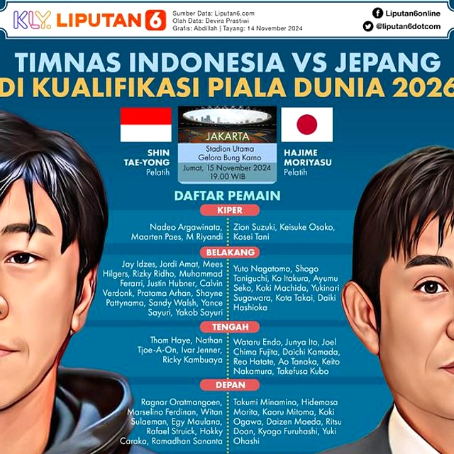 Wataru Endo Mundur, Batal Hadiri Piala Dunia 2026 di Jepang