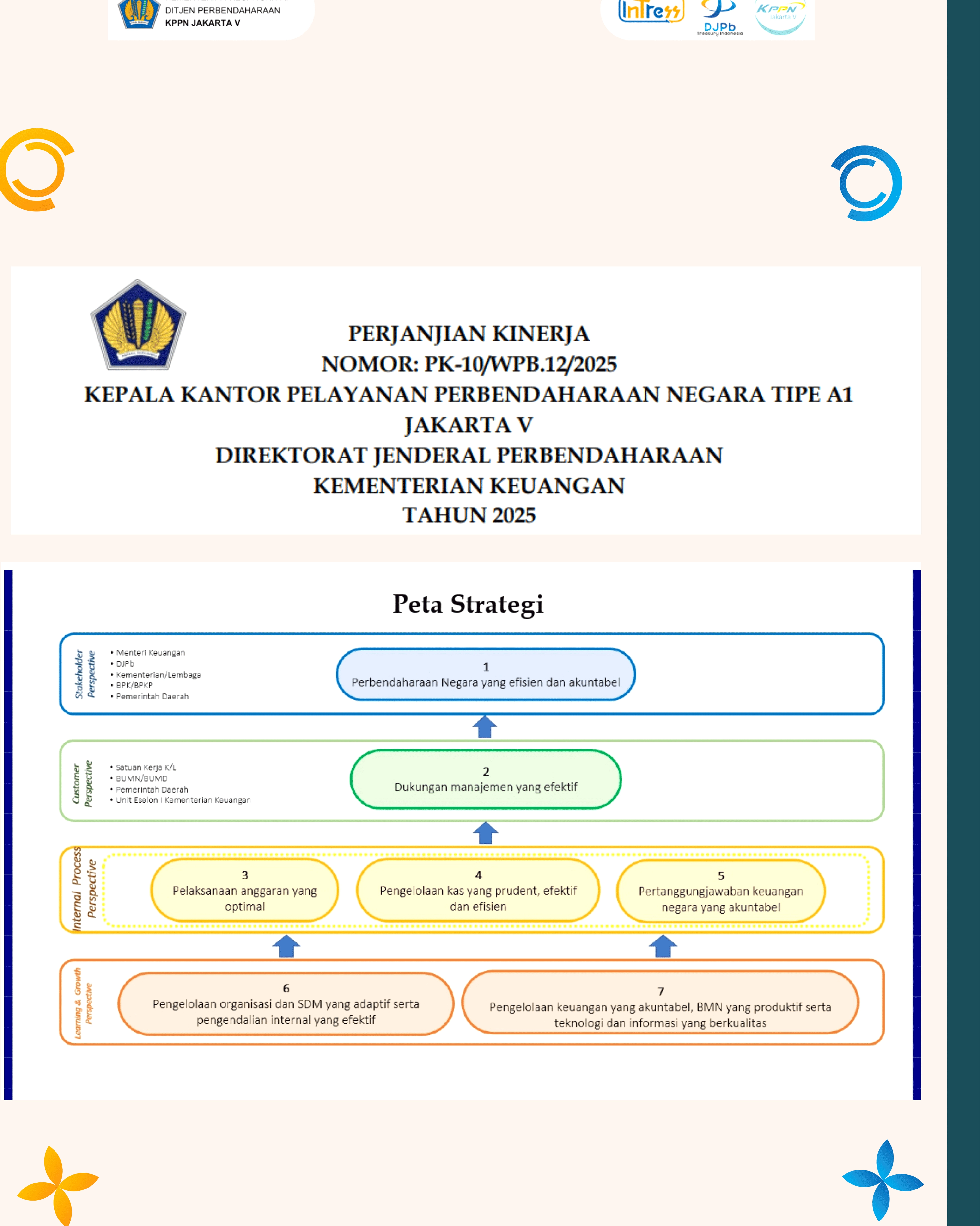 WIKA Capai Pendapatan 20,45 Triliun, Margin Naik 8,5% 2025