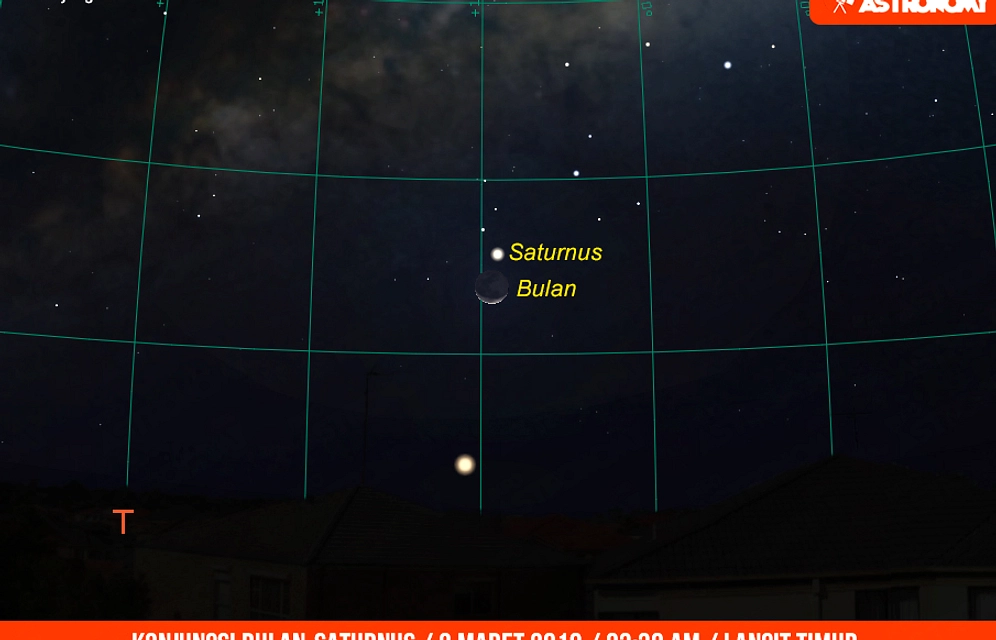 Zodiak Aquarius 30 Maret 2026: Hari Penuh Keputusan dan Keberuntungan