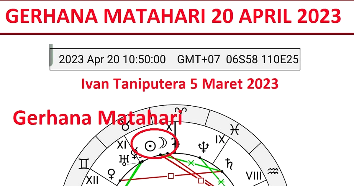 Zodiak Aries 26 April 2026: Energi Tajam, Peluang Besar