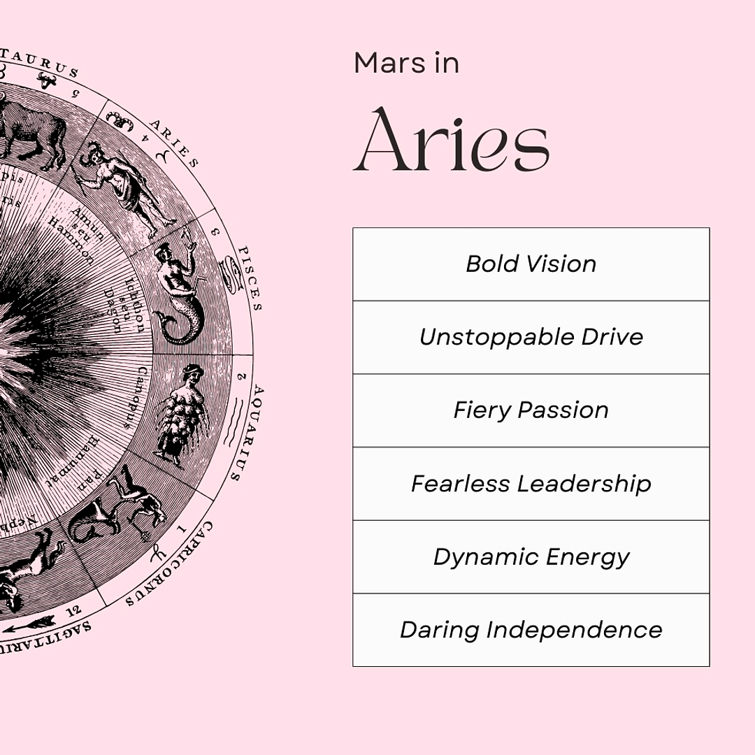 Zodiak Aries 8 Juni 2026: Prediksi Hari Penuh Peluang