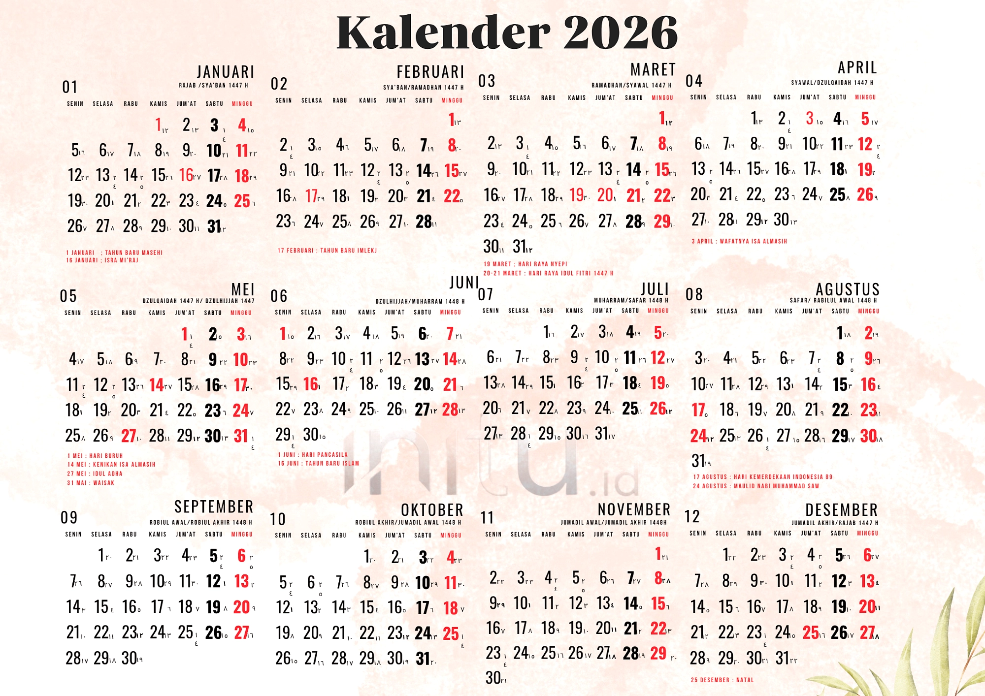 Zodiak Aries Hari 21 Mei 2026: Energi Tak Terduga & Peluang Buka