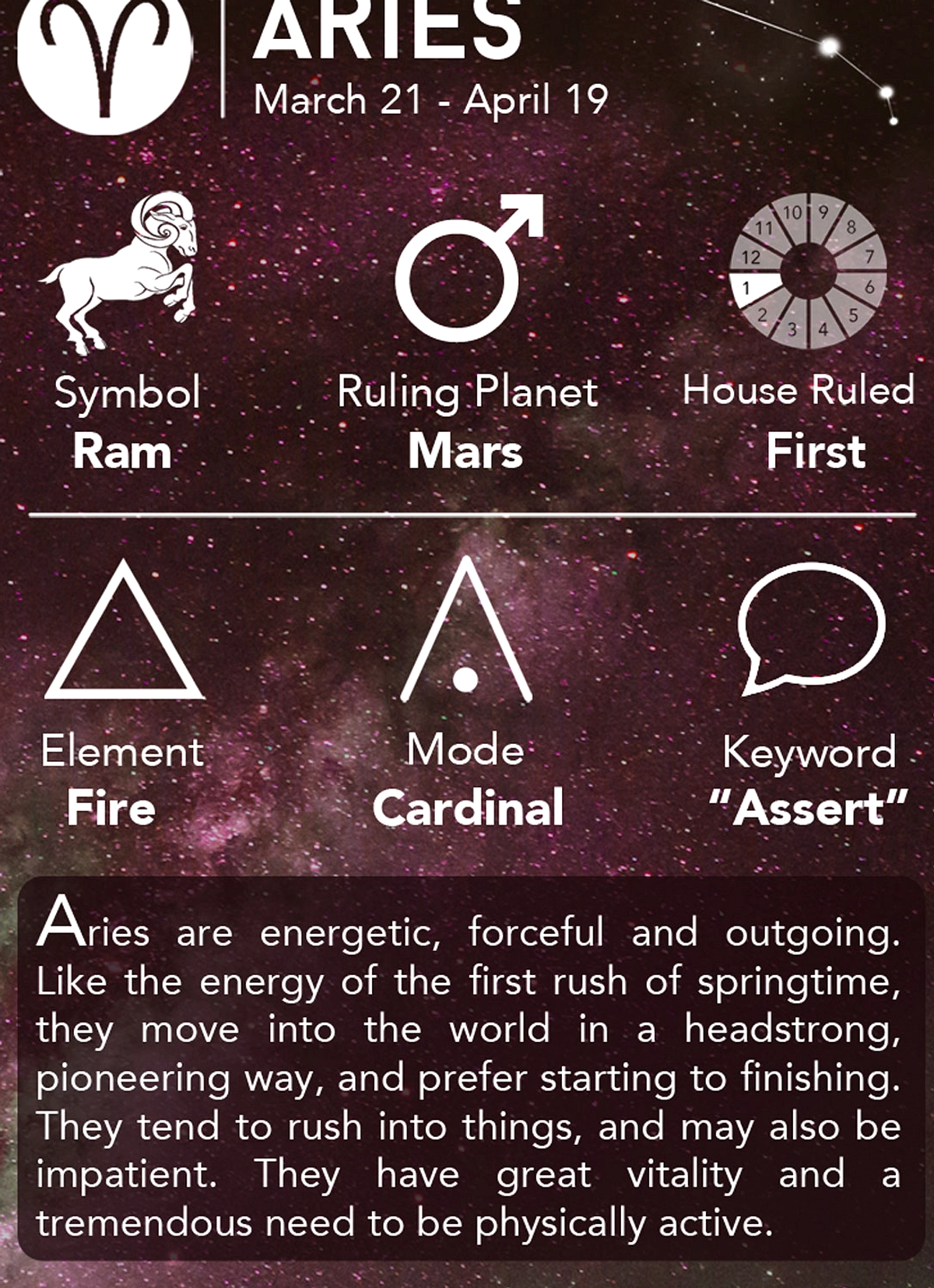 Zodiak Aries: Petunjuk Hari Spesial pada tanggal 22 Mei 2026