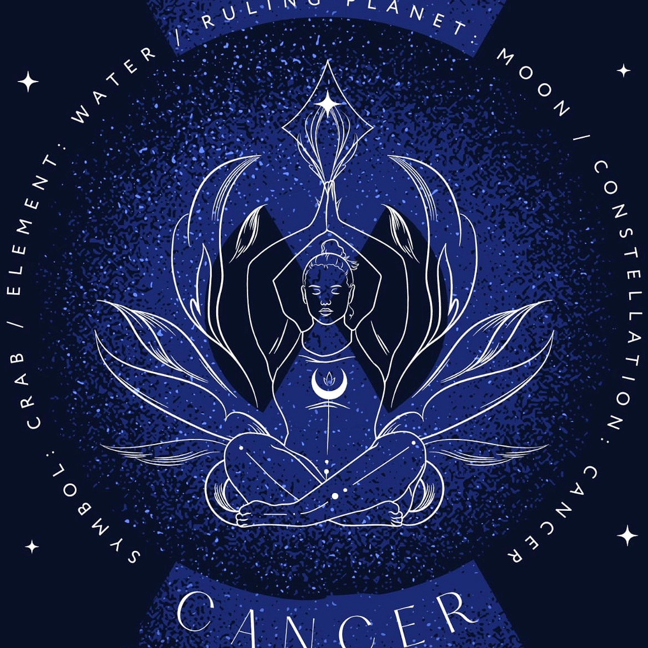 Zodiak Cancer 23 April 2026: Tips Hari Penuh Intuisi dan Tindakan
