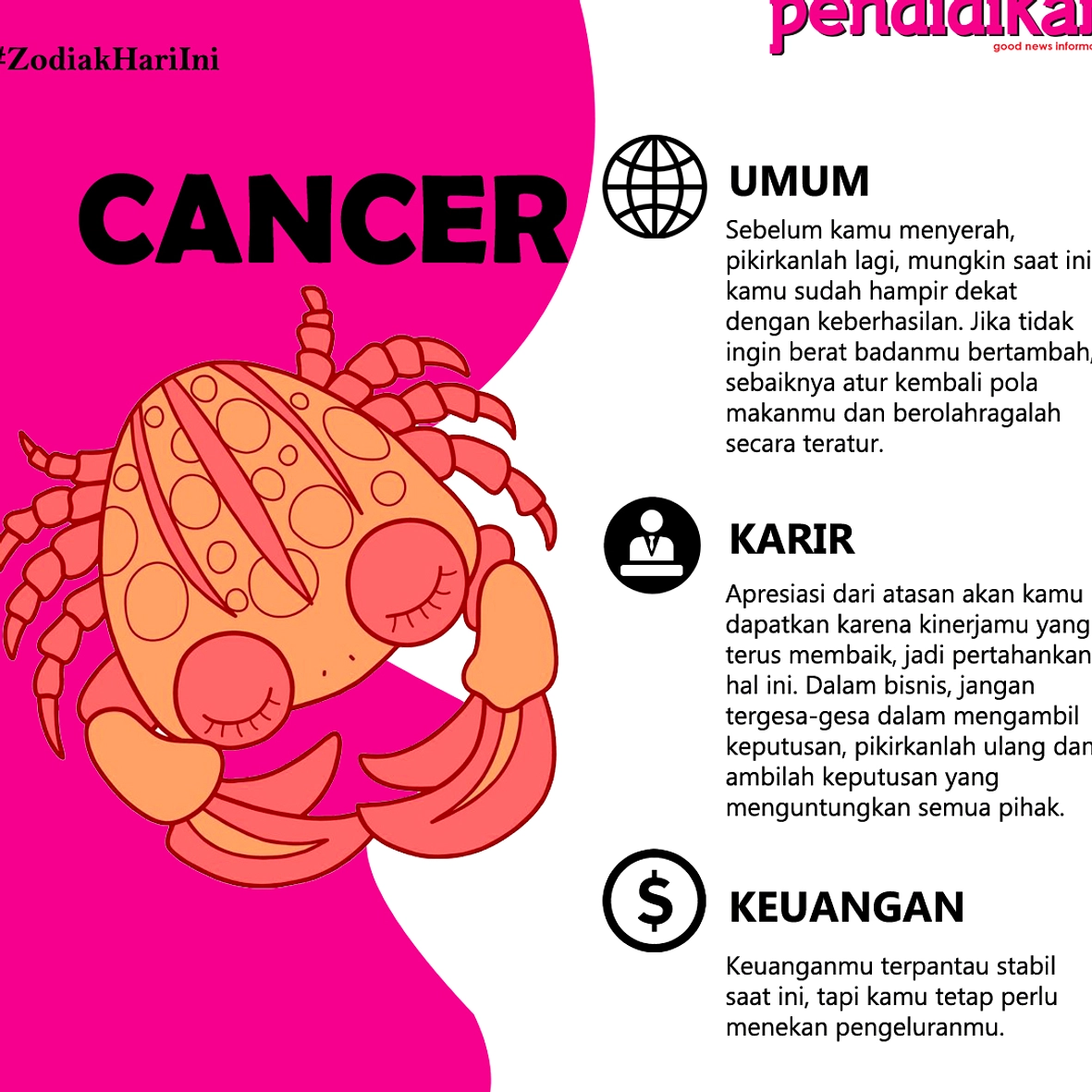 Zodiak Cancer 7 April 2026: Hari Emosional dan Keputusan Praktis