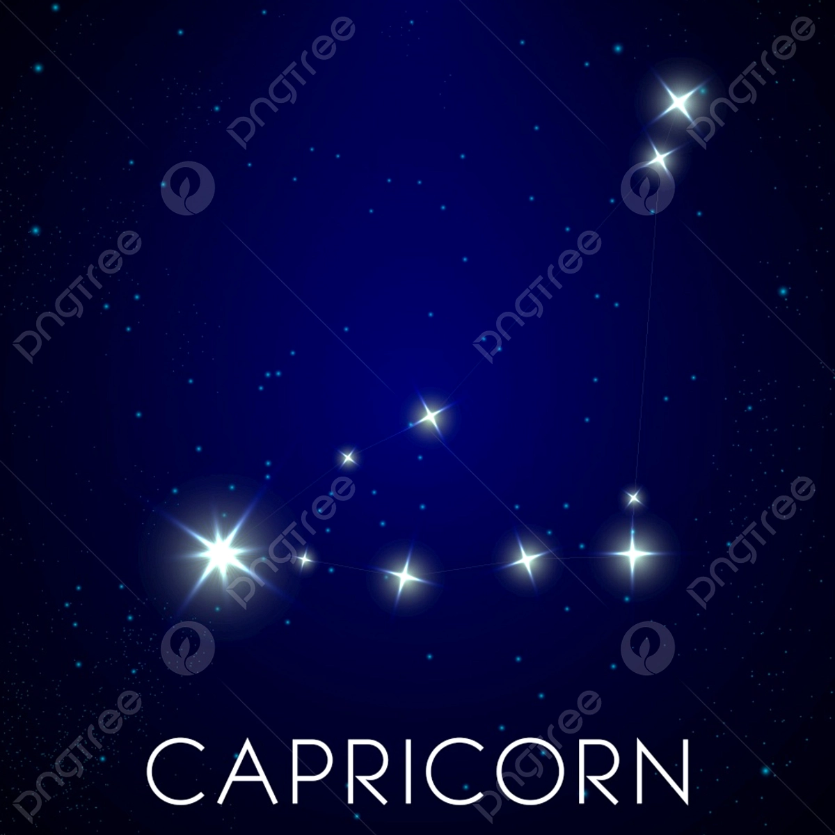 Zodiak Capricorn 15 Mei 2026: Hari Penuh Peluang dan Perubahan