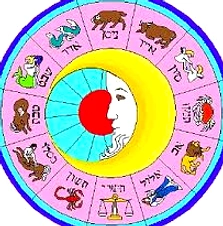 Zodiak Finansial Senin 30 Maret: Tips Kelola Uang Mudah
