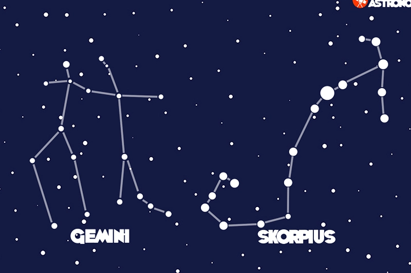 Zodiak Gemini: 15 Juni 2026, Hari Penuh Ide dan Peluang