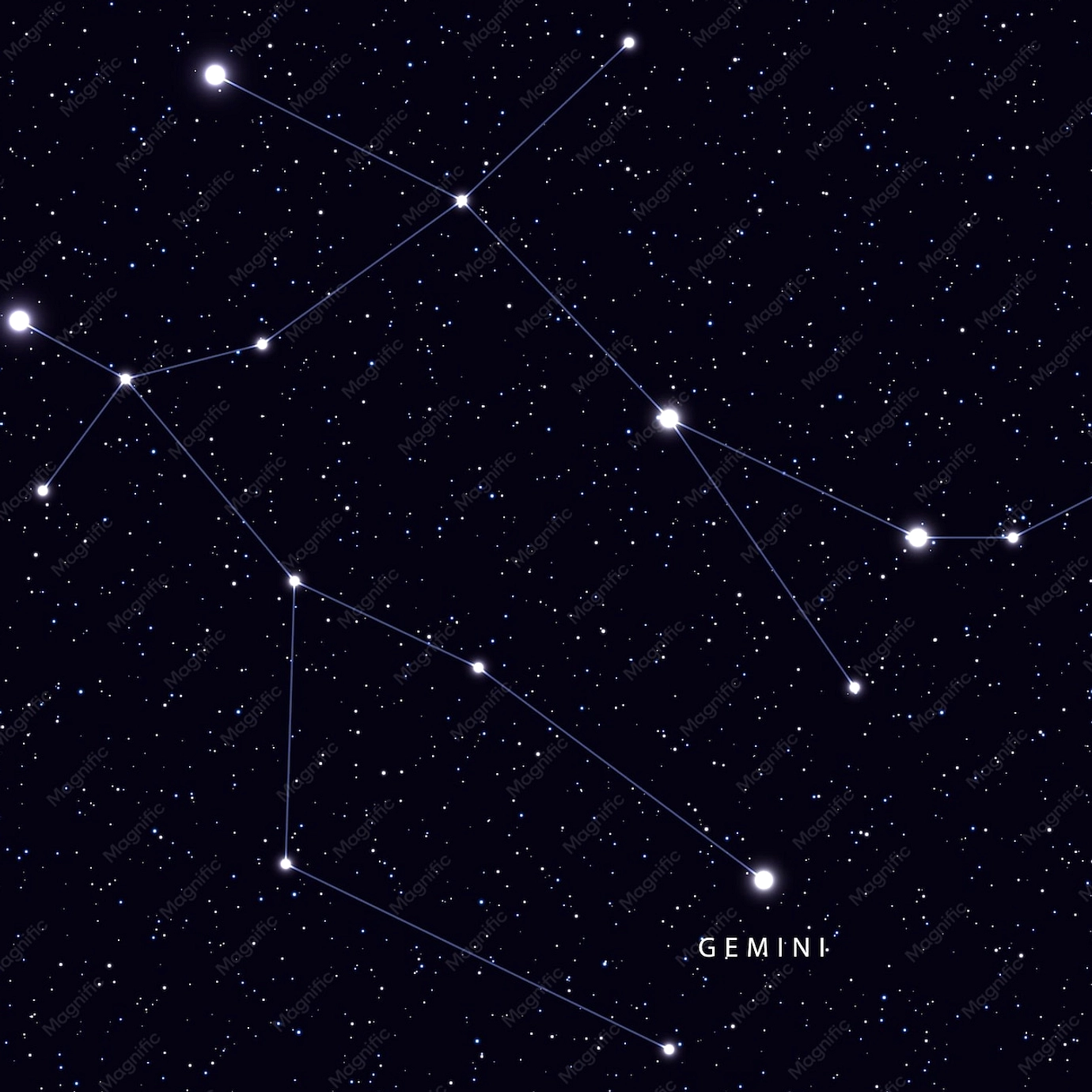 Zodiak Gemini 16 Mei 2026: Energi Hijau, Seimbang, Peluang Karier