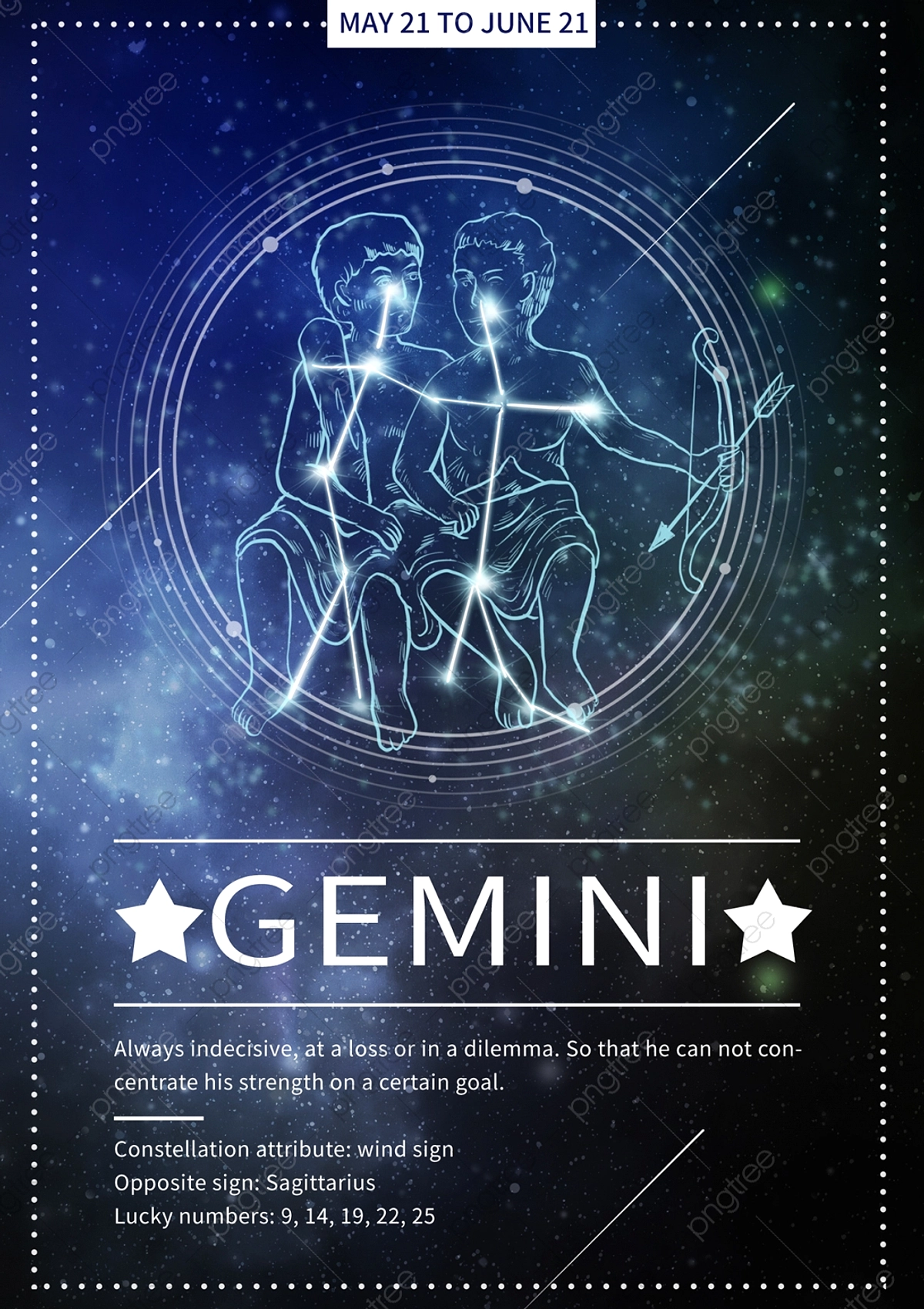 Zodiak Gemini 24 Maret 2026: Petunjuk Hari Penuh Kejutan