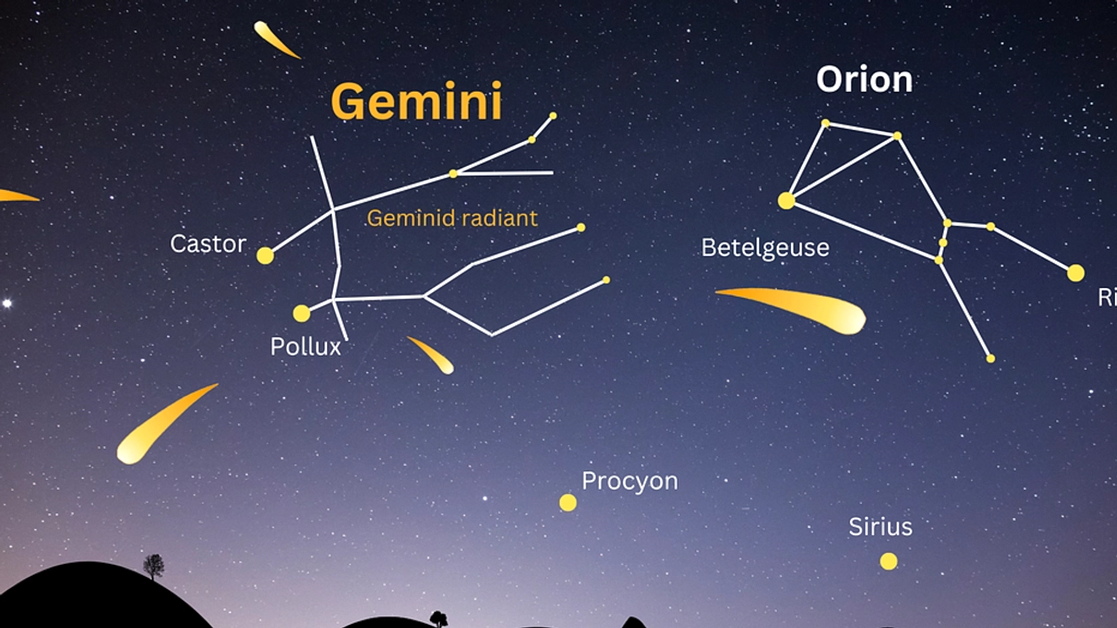 Zodiak Gemini 5 Juni 2026: Energi Cinta & Karier Seimbang