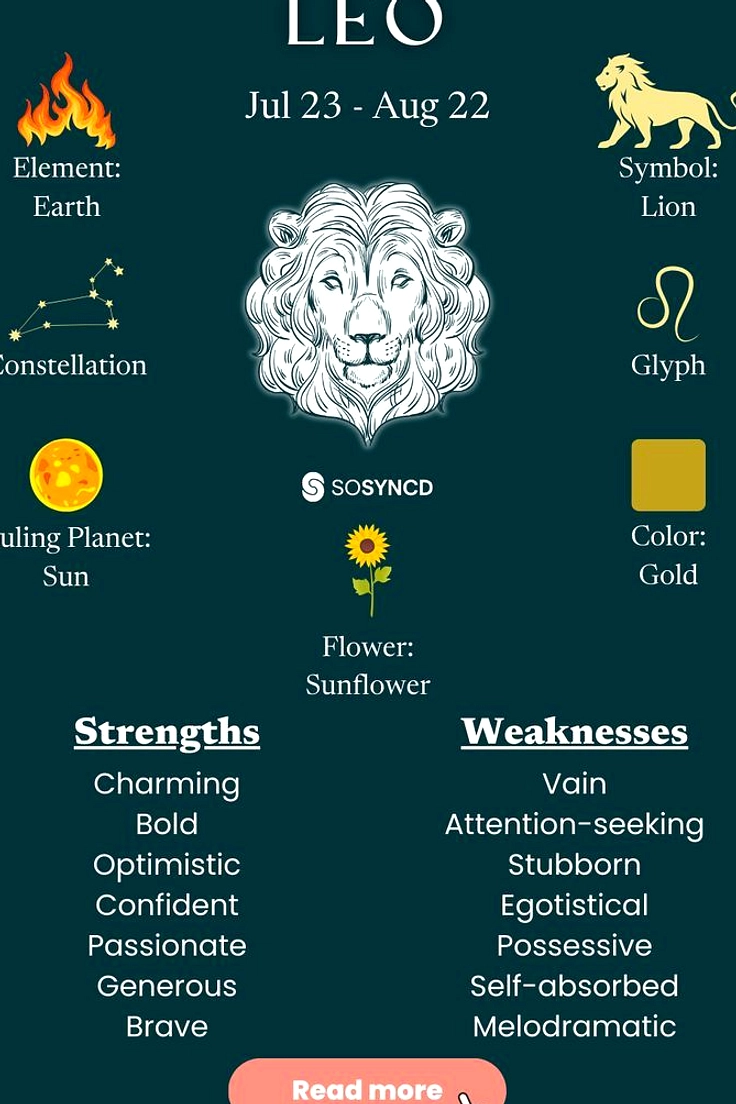 Zodiak Leo 19 Mei 2026: Energi Api, Peluang Karier & Cinta