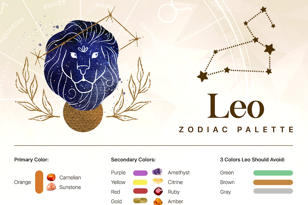 Zodiak Leo 8 Juni 2026: Ramalan Hari Ini & Tips Kunci