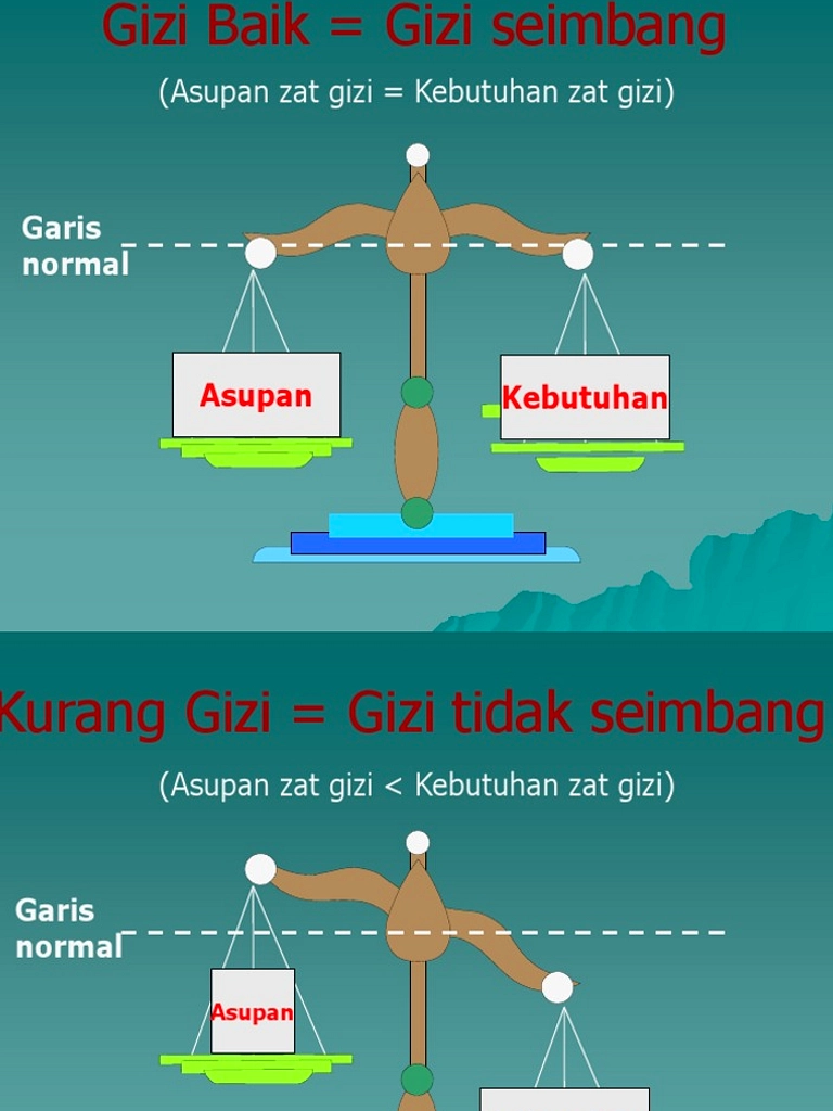 Zodiak Libra 31 Maret 2026: Keseimbangan Hari Ini untuk Cinta & Karir