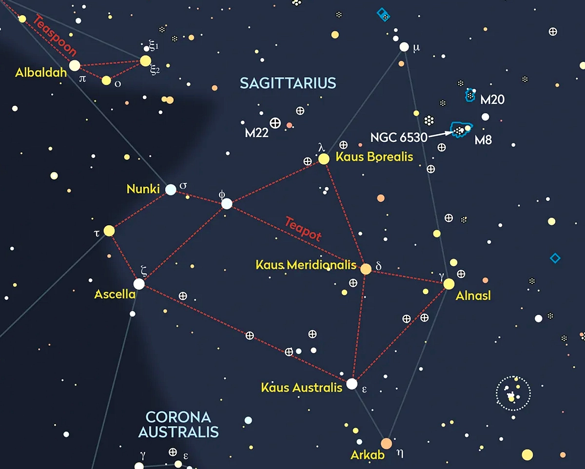 Zodiak Sagittarius: Energi Unik pada Tanggal 21 Mei 2026