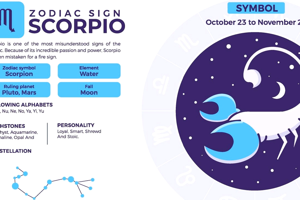 Zodiak Scorpio 22 Mei 2026: Energi, Cinta, Karier & Keuangan