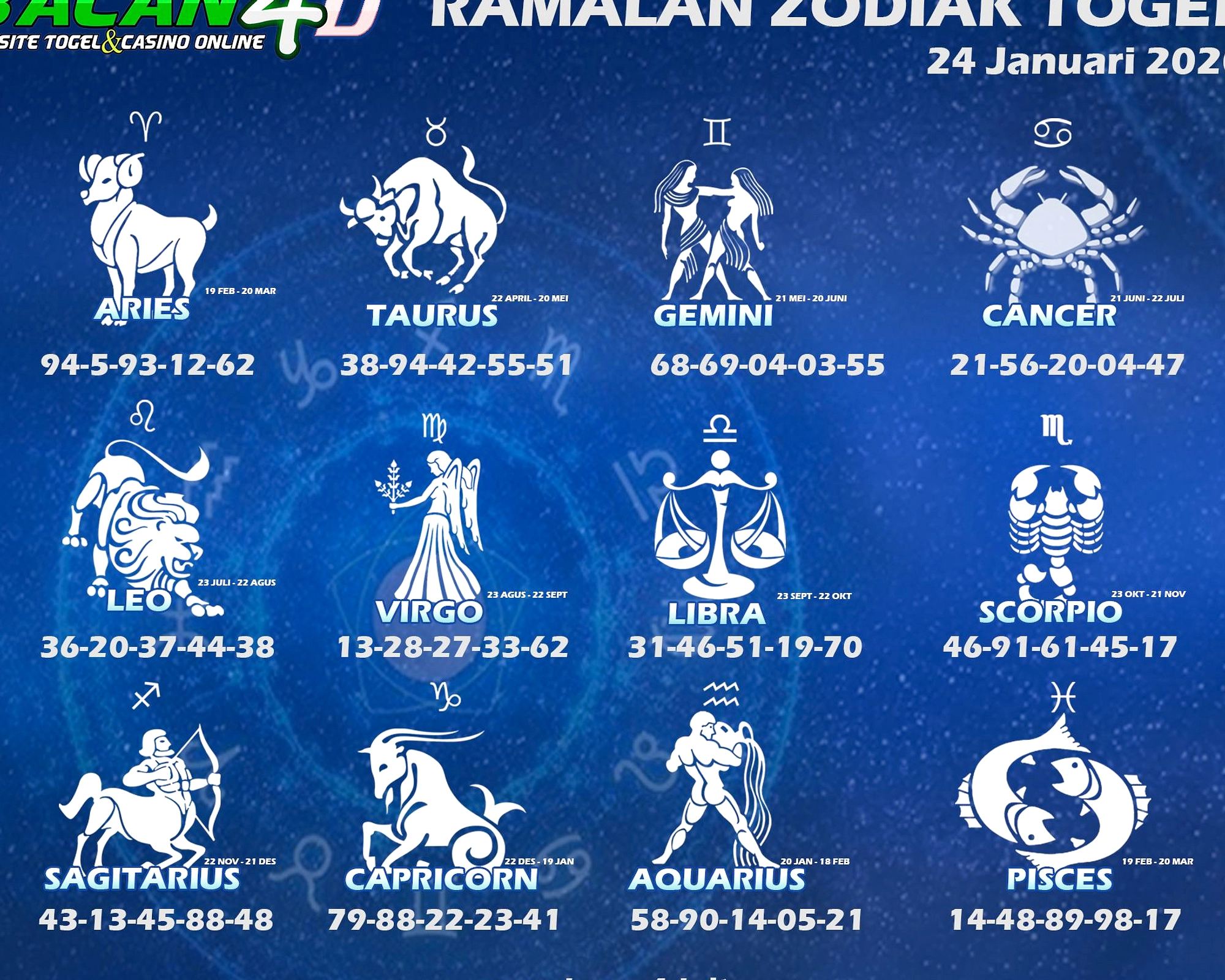 Zodiak Taurus: 20 Mei 2026, Cinta, Karier, Keuangan, Kesehatan Hari yang penuh dinamika