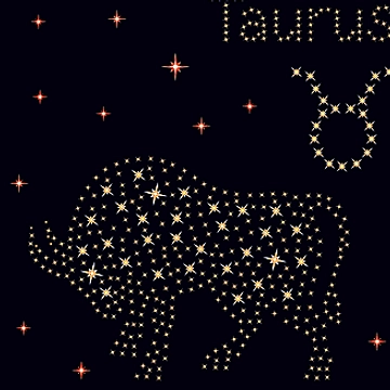 Zodiak Taurus: Hari 15 Juni 2026, Energi Stabil dan Penuh Keintiman