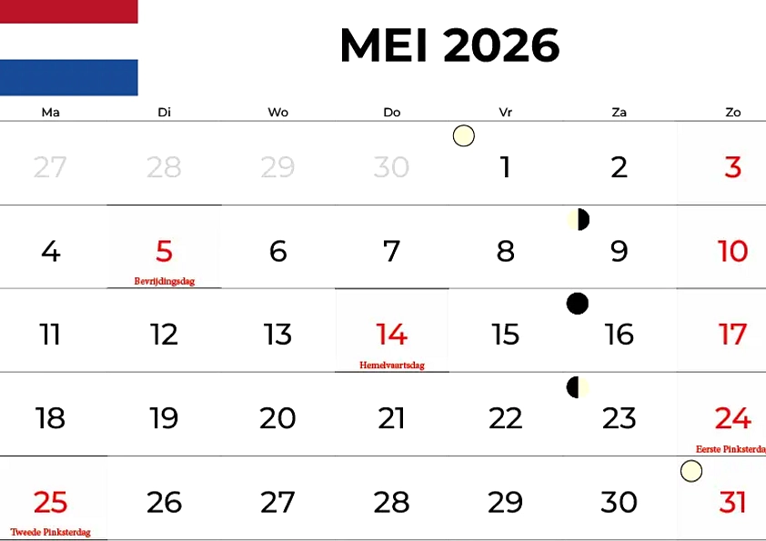 Zodiak Virgo 28 Mei 2026: Tips Kecil, Dampak Besar